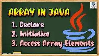 Definition of Arrays in Java Array Declaration in Java Java Initialize Array
