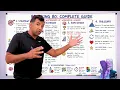 A Scratch Golfer s Guide to Breaking 80 Consistently
