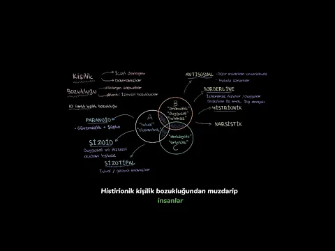 Kişilik Bozukluğu Nedir ve Hangi Türleri Vardır? 🧠