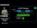 2016 LLVM Developers Meeting A Nemet Compiler-assisted Performance Analysis