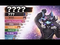 Top Furry Fortnite Skins 2018-2026