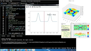 1D and 2D Wave propagation FDTD Method python Matlab