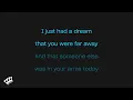 Donna Cruz - Only Me and You (Karaoke Version)