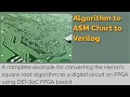 Heron s Square Root Algorithm - Part 1