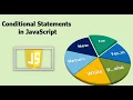 2A-If Else Conditionals Switches and Loops in JavaScript JavaScript Tutorial In Urdu Hindi A