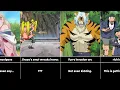 Naruto Filler Arcs Summarized thank me later