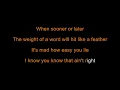 Mulaa Joans - Love Letter (Karaoke) Lower key