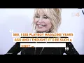 For 75th birt ay singer Dolly Parton wants to be on Playboy cover
