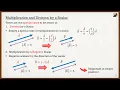 Engineering Mechanics Statics Theory Vector Multiplication and Division by a Scalar