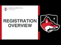 New Student Tutorial Registration Overview