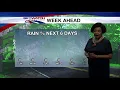 EUREKA Weather 04-11-2020