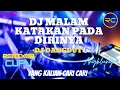 Download Lagu DJ DANGDUT MALAM KATAKAN PADA DIRINYA REMIX VIRAL TIKTOK