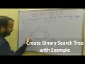 Create Binary Search Tree - BST with example Data structure Hindi
