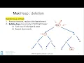 UNC Algorithms and Analysis - S23