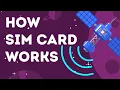 How SIM Cards Actually Work