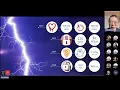 Software Vulnerability Detection by Fuzzing and Deep Learning with Prof Yang Xiang June 15 2023