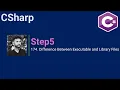 174 Difference Between Executable and Library Files
