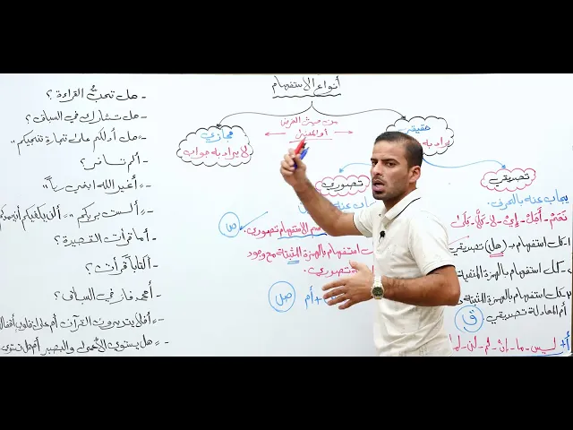⁣الحلقة 4 / الاستفهام ( أنواع الاستفهام حقيقي و مجازي) - الاستاذ عمار السلامي