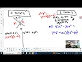 Solving Quadratic by Factoring Flow Chart