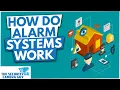 How Do Home Security Alarm Systems Work