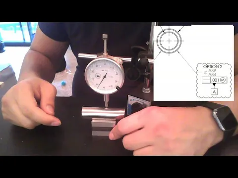 Measuring Straightness
