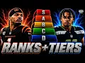 2026 Fantasy Football WR Tiers Every Top 40 Wide Receiver Ranked