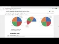 Exploratory Data Analysis of a Super Store Dataset using Python through Jupyter Notebook Interface