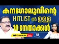 Lagu Sunil Kanugolu വിന്റെ നിഗമനങ്ങൾ ശരിയോ ? | Kerala Assembly Election 2026 | UDF | WHITESWAN TV NEWS
