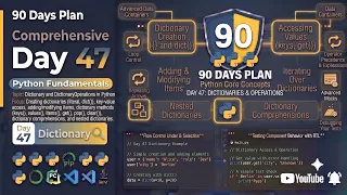 Day 47 Part 4 - 90 Days Plan Python Dictionaries Complete Beginner to Professional Guide