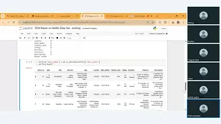 Data Analytics Course Batch103 Python Training Session 21