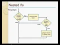 ICS 2O - Lesson 10