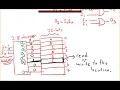 Lec 8b Decoders