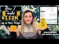 TRAVEL NURSE PAY PACKAGE EXPLAINED - See my ACTUAL contract pay package and paystubs