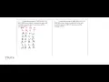 103x Cryptography LHS Tabular Transposition Encryption with Keyword