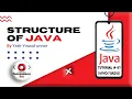 Structure Of Java Hindi Urdu Programming Eye