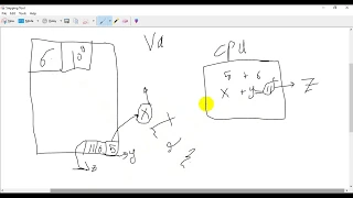 C Programming Language Tutorial Arabic Variables  C Programming Language Tutorial Arabic Variables