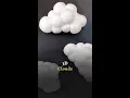 3D Clouds with Fondant