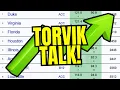 Drafting Teams To Outperform Their Torvik Ranking