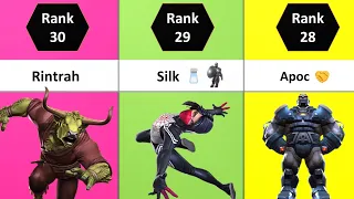 MCOC Best Champions Top 30 Champs In Marvel Contest Of Champions 2023