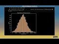 Topic 78 Distribution Plots - histplot kdeplot