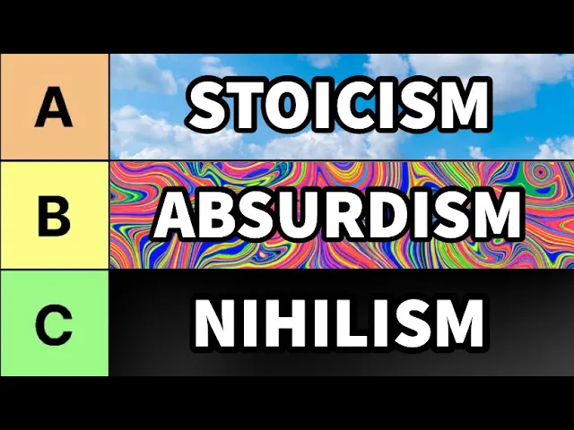 Outline Video The Philosophy Tierlist