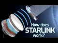 Download Lagu Hoe werkt Starlink Satellietinternet?📡☄🖥