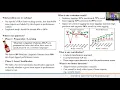 Automatically Identifying Performance Issue Reports with Heuristic Lingu Teaser 2020