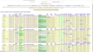 Home Value Example