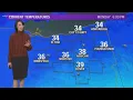 6 p m weather forecast February 10 2020