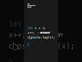 JavaScript increment operator decrement operator
