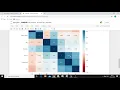 Market segmentation using python part 2