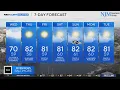 Stray showers possible across parts of Maryland Wednesday