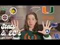 STATS ECS that got me into UMiami Penn State and more sat act gpa clubs etc