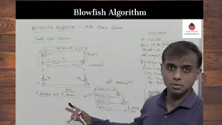 BLOWFISH ALGORITHM in Cryptography and Network Security Easy Explanation
